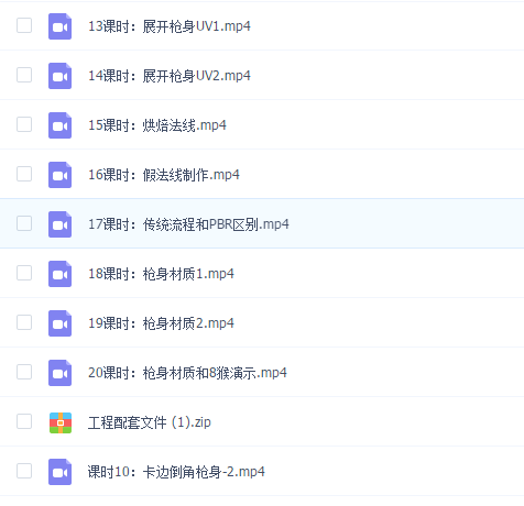 手绘次时代PBR枪械《守望先锋76枪械》