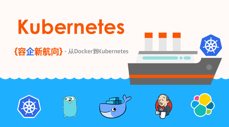 ƣֵ499Ԫ Docker  Kubernetes 