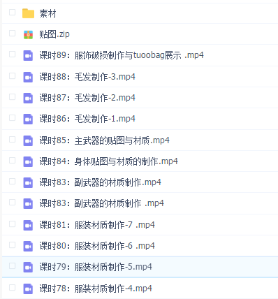 PBR次世代游戏角色《王国之王》全流程制作中文教程