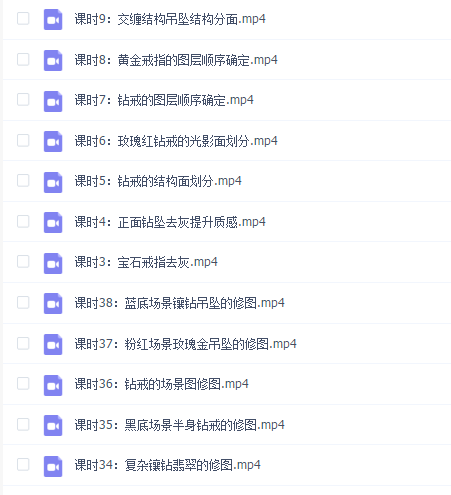 多案例不同技巧全流程实战 带你玩转珠宝精修术