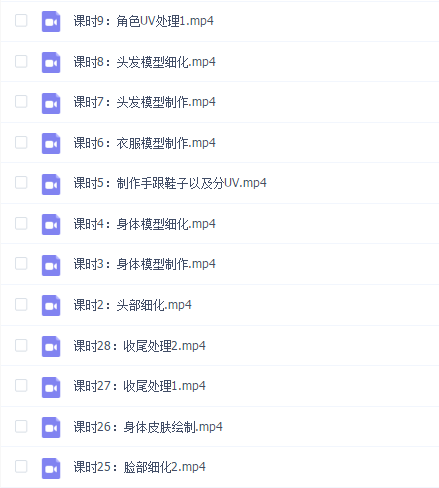 手绘游戏Q版角色《三月小姑娘》制作流程