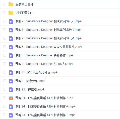 UE4&SD 服装高精度纹理刺绣材质制作教程