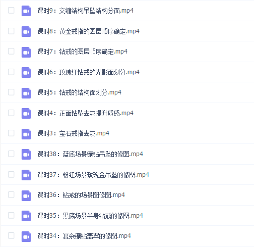 揭秘【电商时代的珠宝精修】全程实战