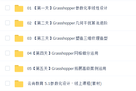 н Grasshopper  ׿γ