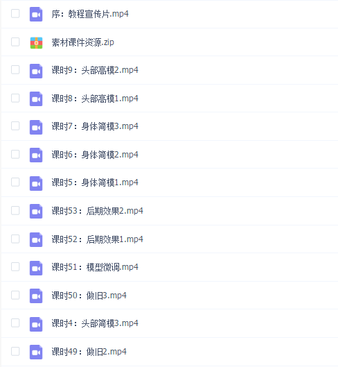 次世代《超A米老鼠》朋克风模型制作【案例精讲】