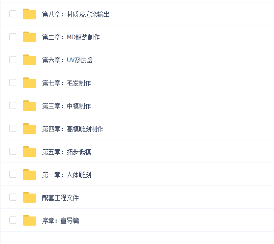 3A级次世代角色《浪客无名》全流程案例教学【SD毛发贴图&毛发插片】