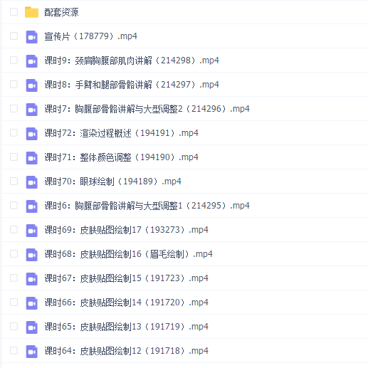 ZB雕刻+SP贴图《写实人体》工作流程【案例详解】