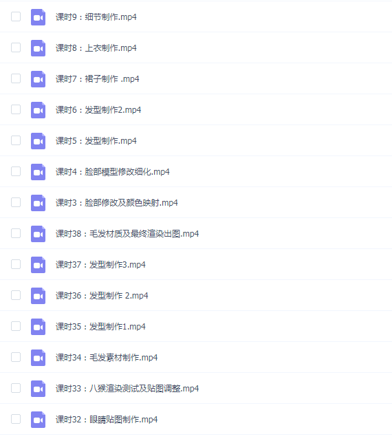 次时代卡通风角色《祢豆子》多软件综合流程类教程【案例详解】