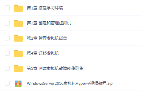 ͽγ̵Ľ׶ΣWindowsServer2016⻯Hyper-VƵ̳