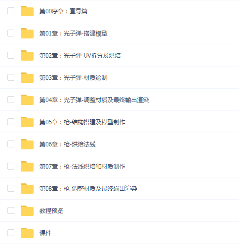 次时代道具《蒸汽朋克》PBR金属材质专项提升【案例实战】