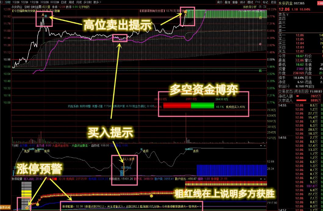 ͨVIPذ桾ʱ桿׵ һ Դ ͼ