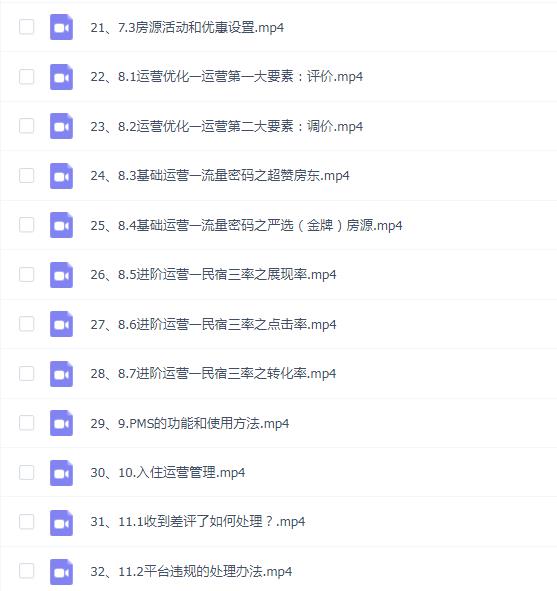 大熊-城市民宿落地实操课—手把手教小白从0-1做民宿