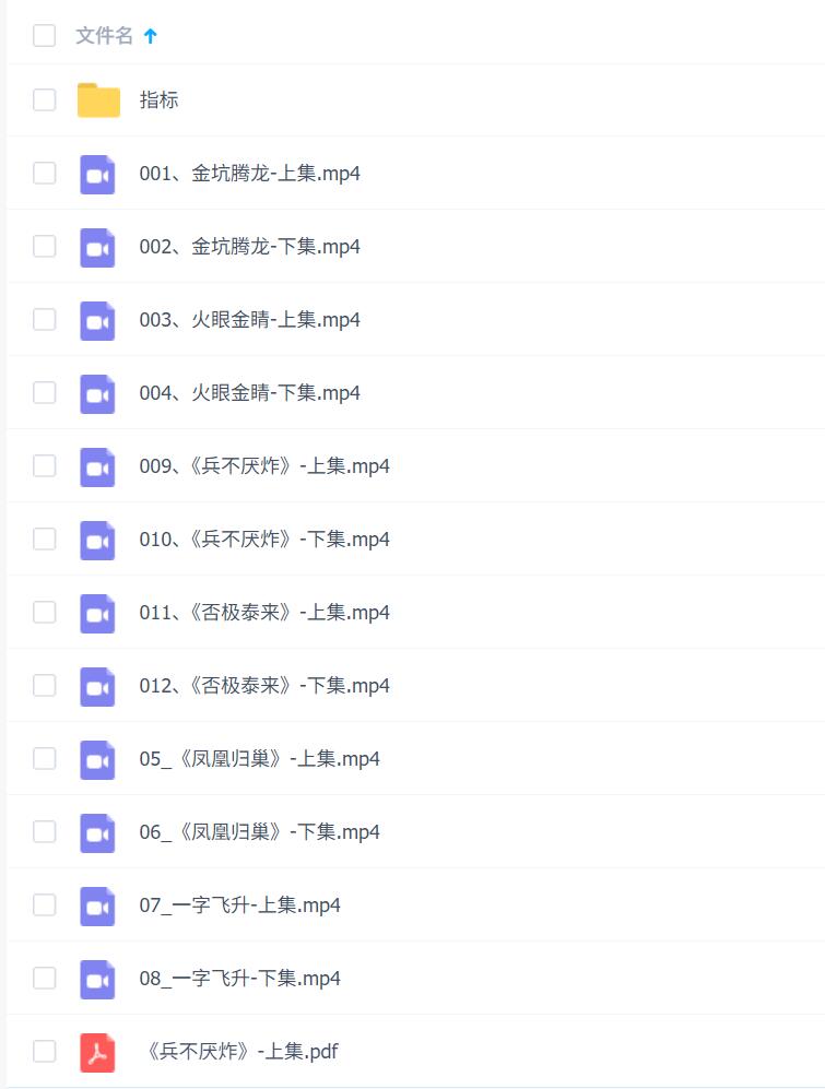 刘骥才量价博弈学九阳神功炒股战法模型合集(16集)