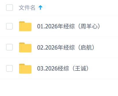2026年考研经济类联考合集